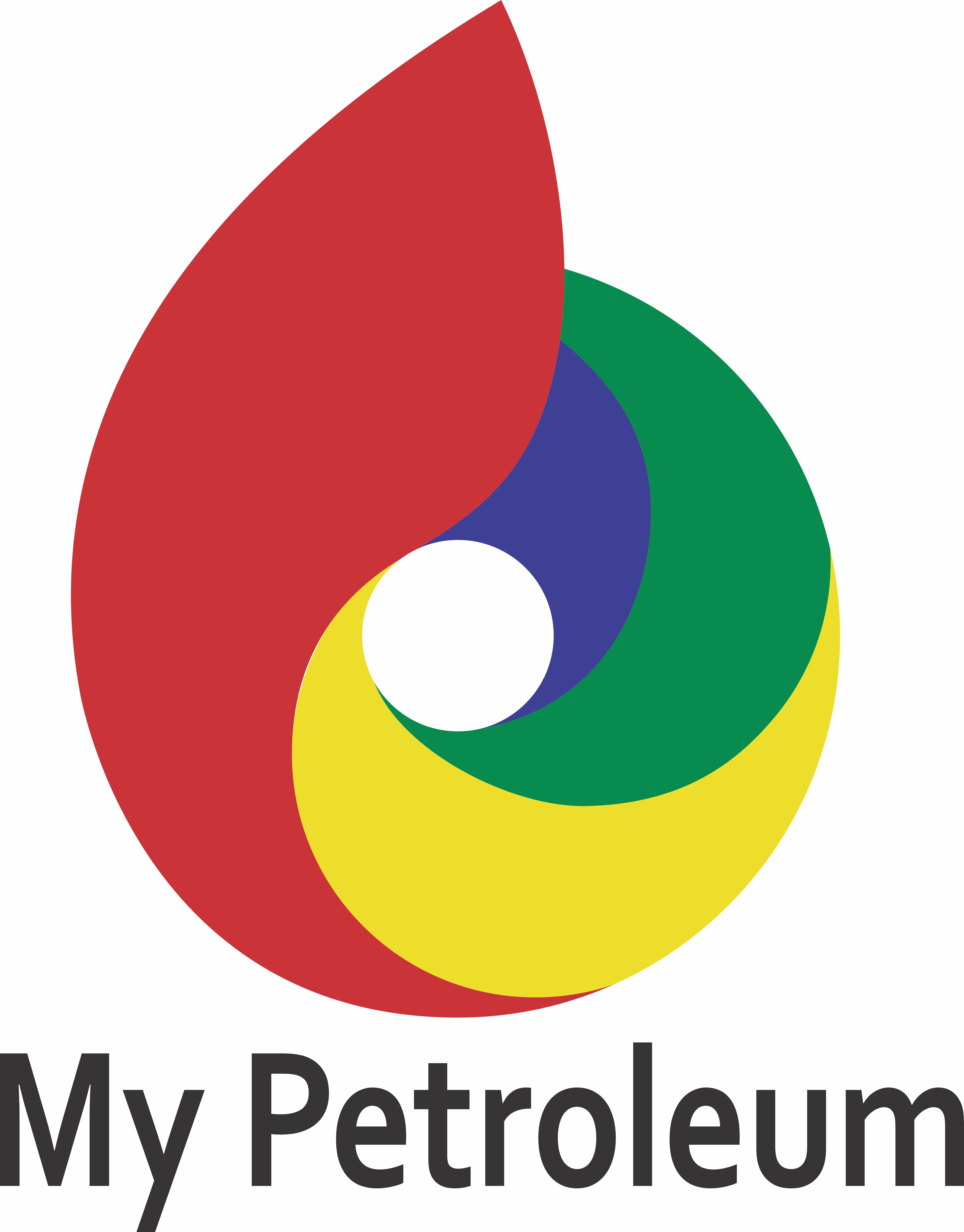 MyP